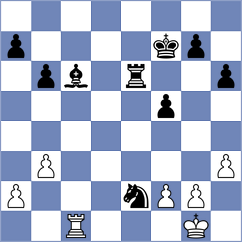 Chincholimath - Silva (chess.com INT, 2024)