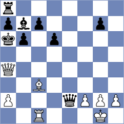 Fatehi - Balaghi (Chess.com INT, 2021)