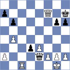 Gorczyca - Cieplik (Ustron, 2001)