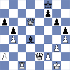 Cieslak - Matyassy (chess.com INT, 2025)