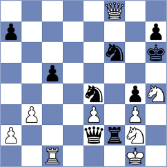Kim - Laico (Chess.com INT, 2018)