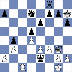 Ashraf - Vaibhav (chess.com INT, 2023)