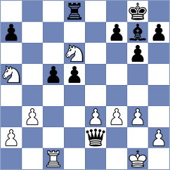 Ramirez - Yang Kaiqi (chess.com INT, 2022)