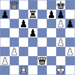 Sibashvili - Gajwa (chess.com INT, 2024)