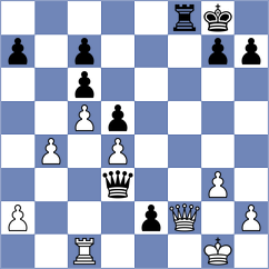 Sooraj - Kopczynski (chess.com INT, 2025)