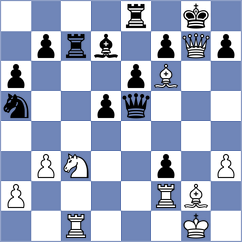 Fernandez - Grot (chess.com INT, 2022)