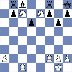 Lu - Yu (Shanghai CHN, 2024)