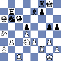 Lorenz - Elwert (Germany, 1998)