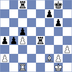 Ardila - Yirik (Chess.com INT, 2021)