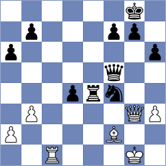 Ovetchkin - Maksimenko (Porto Santo POR, 2024)