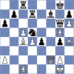 Laddha - Jiganchine (chess.com INT, 2025)