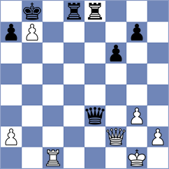 Rodchenkov - Przybylski (chess.com INT, 2022)