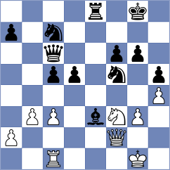 Mazzilli - Manelyuk (chess.com INT, 2024)