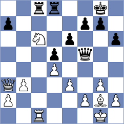 Arora - Parsons (Lichess.org INT, 2020)