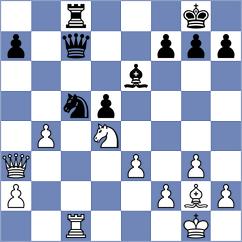 Arabidze - Kopjonkin (chess.com INT, 2025)