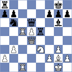 Aggelis - Broca Jimenez (chess.com INT, 2023)