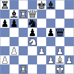 Lu - Lu (Lichess.org INT, 2020)