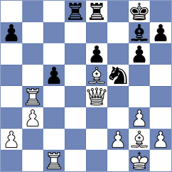 Stribuk - Zakrzewski (chess.com INT, 2024)