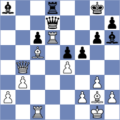 Reis - Rodriguez (Playchess.com INT, 2020)