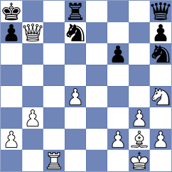 Grycel - Floresvillar Gonzalez (chess.com INT, 2023)