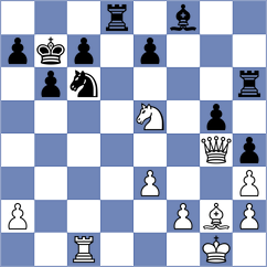 Carlsen - Papp (chess.com INT, 2025)