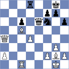 Suvradeepta - Santosh (chess.com INT, 2025)