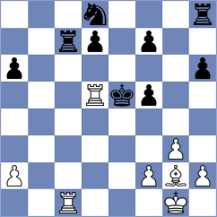 Ivic - Bykhovsky (chess.com INT, 2024)