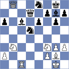 Pogrebniak - Troglodyt2017 (Chess.com INT, 2018)
