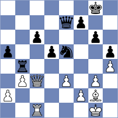 Mirzoev - Lugovskoy (Roux, 2019)