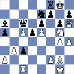 Mateos Rozas - Coe (chess.com INT, 2024)