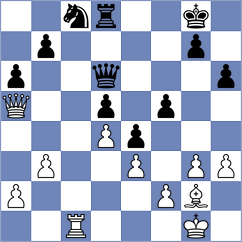Rego - Sarkar (chess.com INT, 2023)