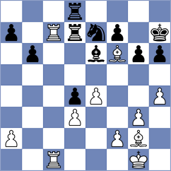 Leitao - Kiewra (chess.com INT, 2024)