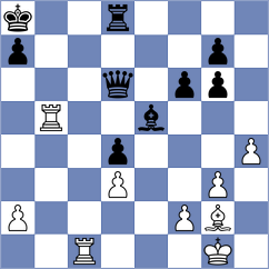 Dubreuil - Liang (chess.com INT, 2025)