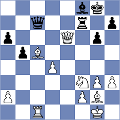 Zierk - Akhmedinov (chess.com INT, 2024)