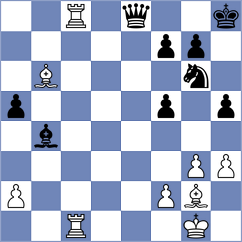 Panda - Stankovic (Chess.com INT, 2020)