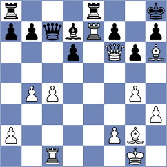 Bok - Sakmak (chess.com INT, 2025)