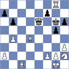 Oviedo Acosta - Lugo (Asuncion, 2019)