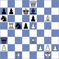 Ragger - Pribelszky (chess.com INT, 2025)