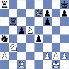 Nguyen - Bagrationi (chess.com INT, 2025)