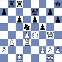 Fernandez Siles - Jary (chess.com INT, 2022)