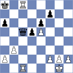 Martinez - Goriatchkin (chess.com INT, 2022)