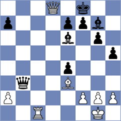 Donchenko - Camacho Collados (chess.com INT, 2022)