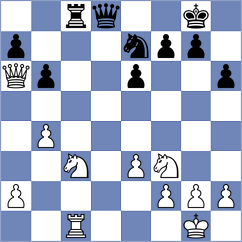 Srihari - Maiti (Chess.com INT, 2020)