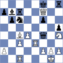 Gonzalez Castillo - Hernandez Leon (La Roda ESP, 2025)