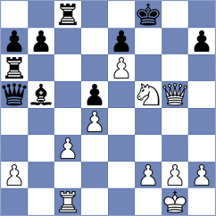 Tarnowska - Shapiro (chess.com INT, 2025)
