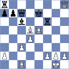 Kunz - Nechitaylo (chess.com INT, 2024)