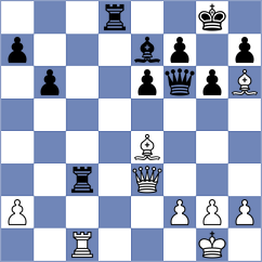 Fernandez Siles - Kreken (chess.com INT, 2025)