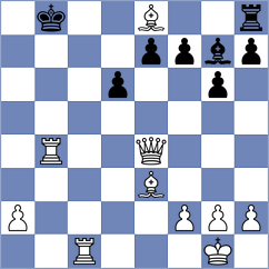 Kusatha - Aaditya (Chess.com INT, 2020)