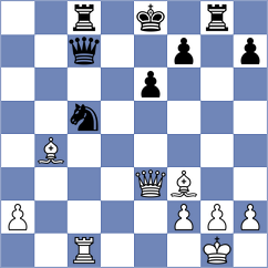 Manafov - Di Nicolantonio (chess.com INT, 2024)