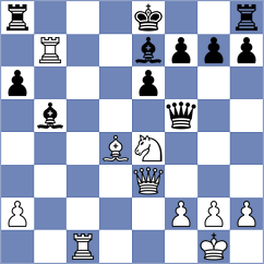 Ljukin - To (chess.com INT, 2025)
